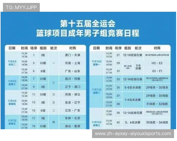 CBA哪个球队人气最高？数据与原因分析