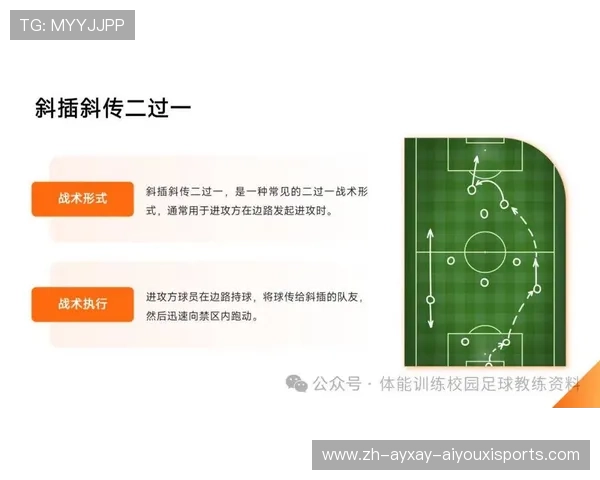 足球传球路线分析是否体现球队在比赛中线路设计与战术传导模式